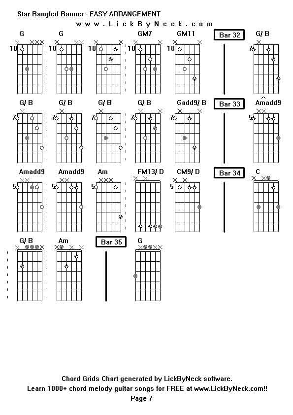 Chord Grids Chart of chord melody fingerstyle guitar song-Star Bangled Banner - EASY ARRANGEMENT,generated by LickByNeck software.